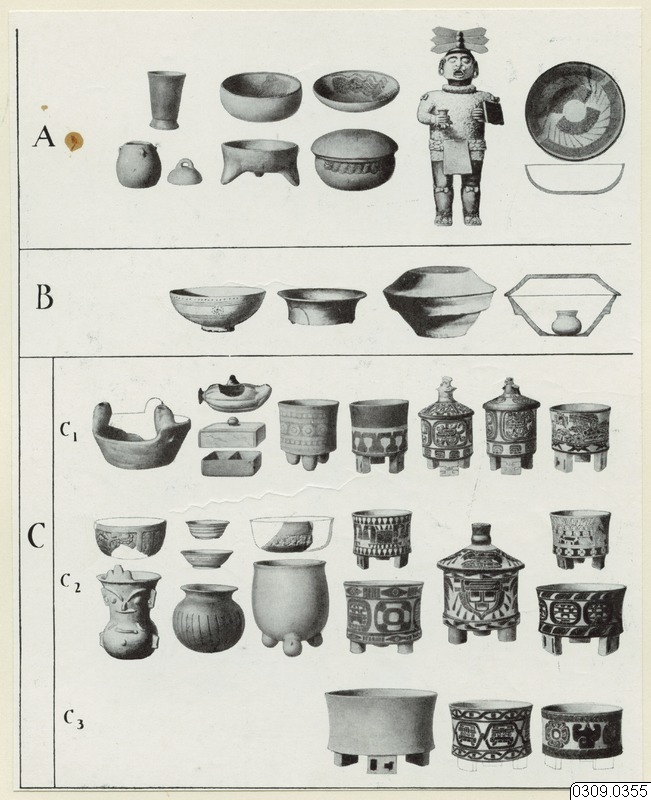 diagram, Teckning, drawing