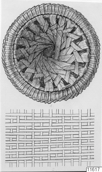 flätteknik, förvaring, korg, hantverk, teckning, föremålsbild, Teckning, drawing