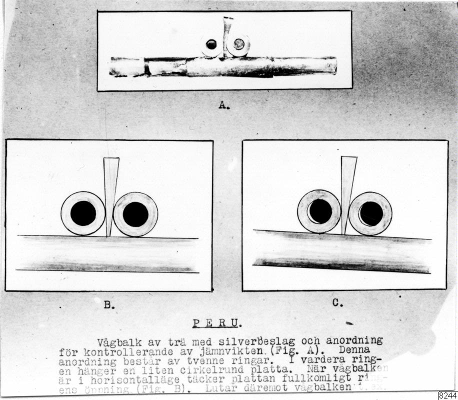 kontroll, teckning, vågbalk, indian, uppfinning, jämvikt, Teckning, drawing