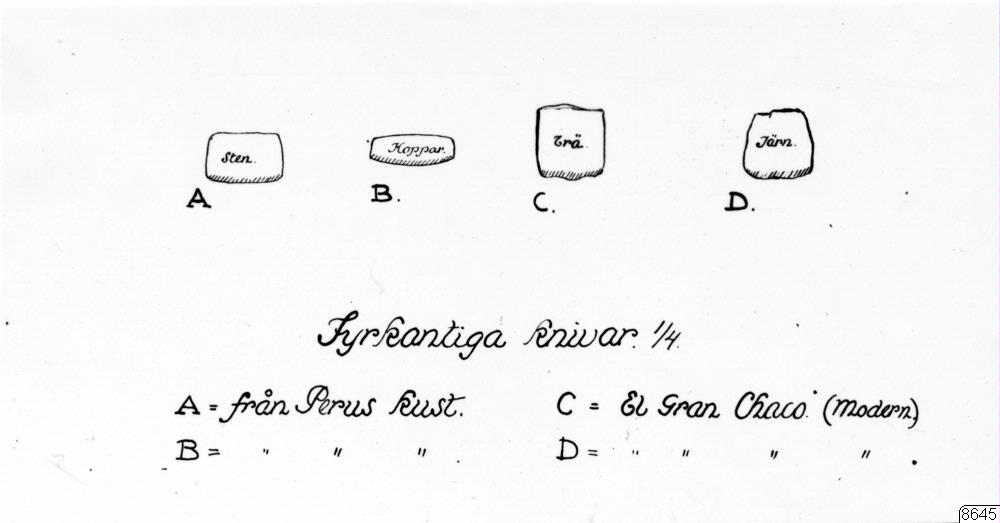 knivtyper, teckning, Teckning, drawing