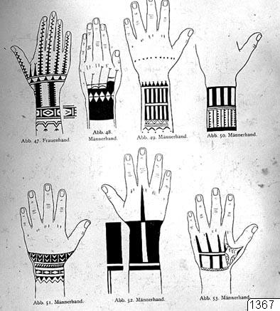 illustration, drawing, tattoo hands, drawing, drawing