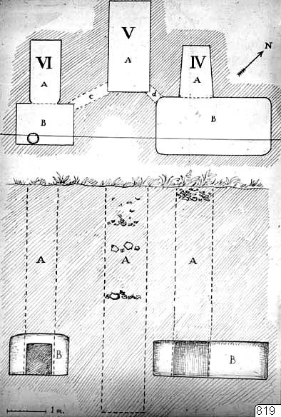 teckning, Schaktgravar, Teckning, drawing