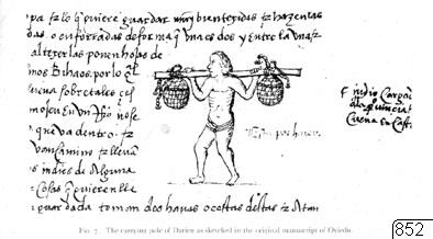 Carrying rod, drawing, drawing, drawing